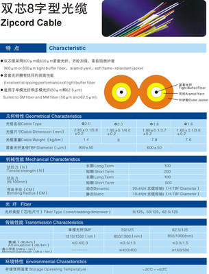 GYXFCH光纤入户FTTH 您身边的专业光缆解决方案提供商